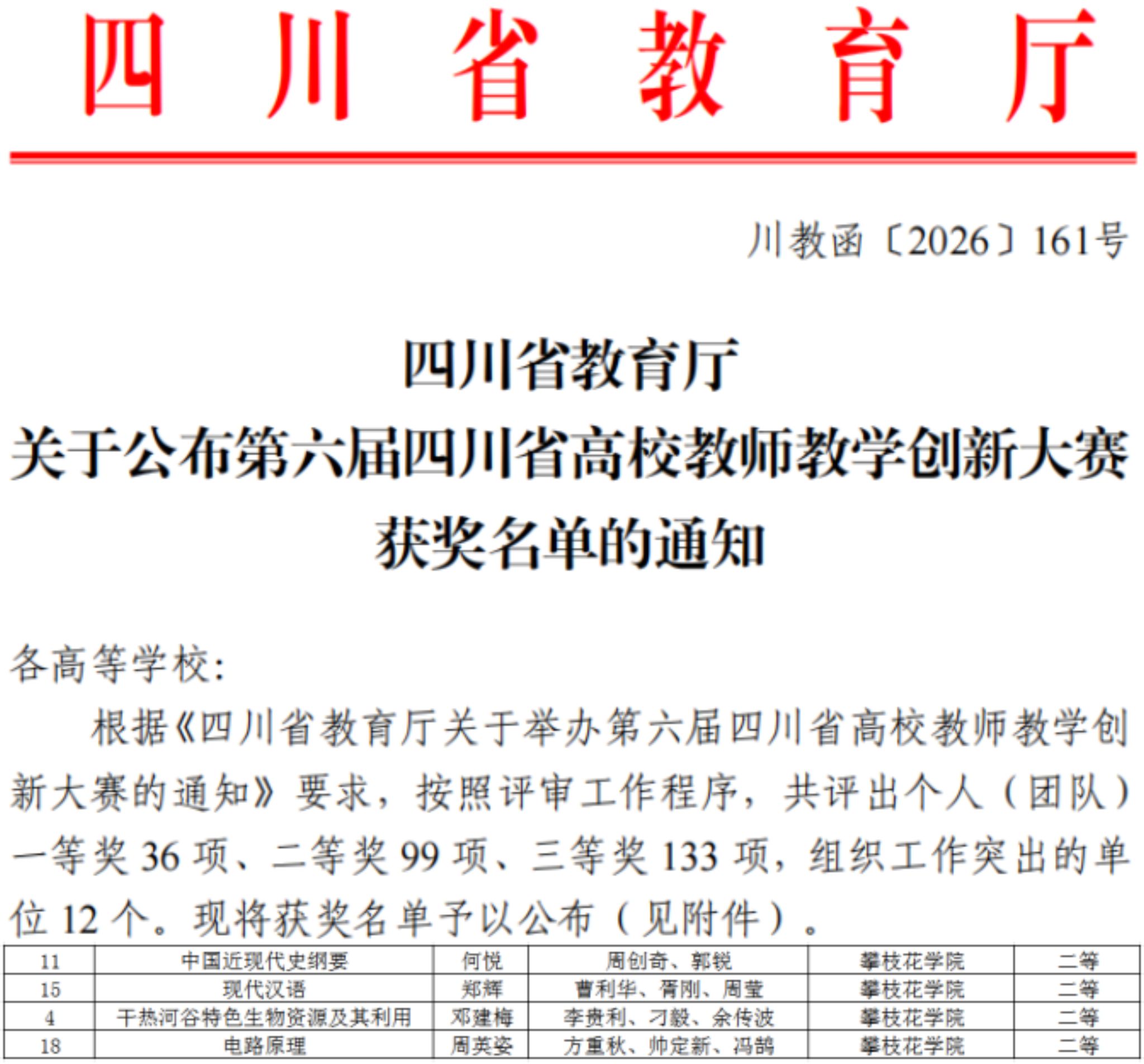 国产精品一区二区在线观看